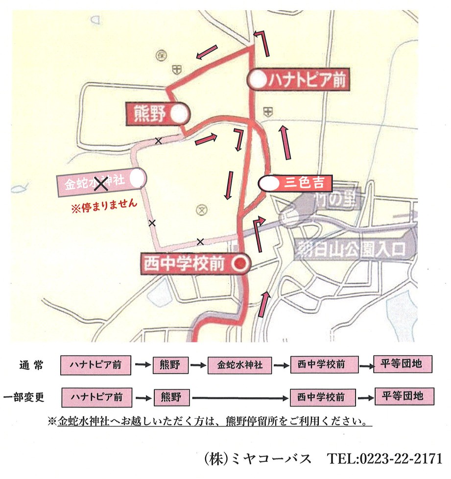 unkoukeironohenkou