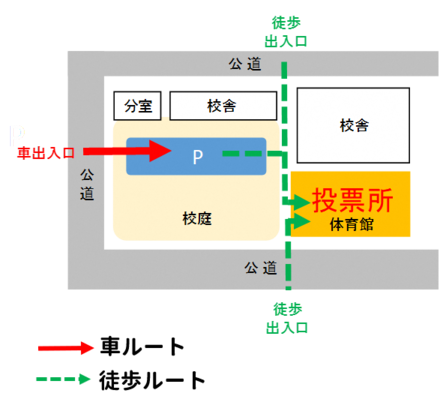 投票場所