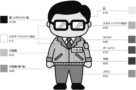 画像